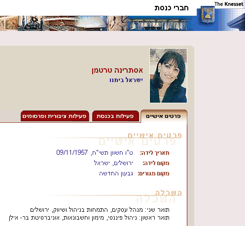 פרסום השכלתה של ח''כ אסתרינה טרטמן