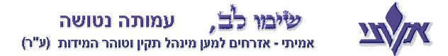 תנועת אומץ היא גלגולה השני של עמותת אמיתי